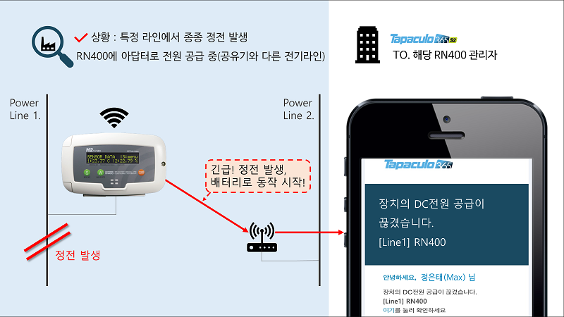 News Letter V.1807 썸네일