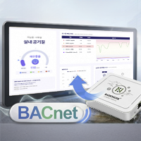 BMS hybrid interoperability, wireless scalability overcoming the limitations of wired BMS