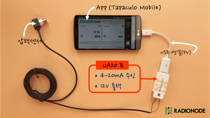 UA20B_4-20mA_transmitter_digital.png