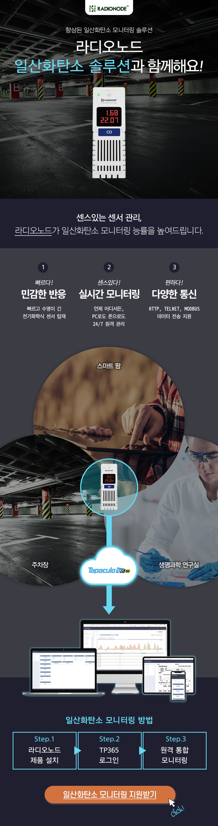 일산화탄소 모니터링 방법